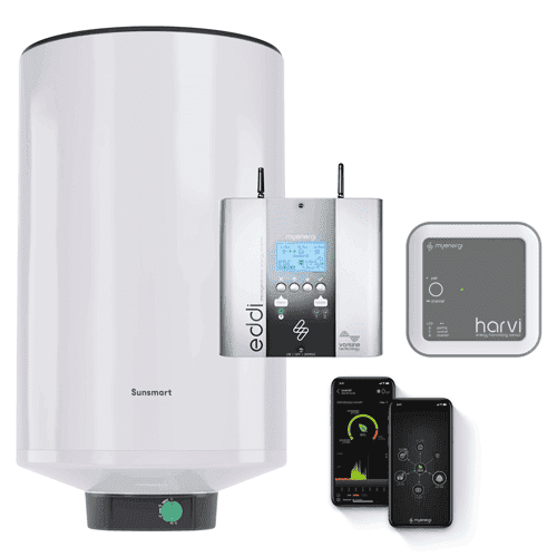 Inventum Sunsmart boiler total package