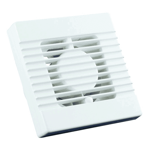 Nedco badkamerventilatoren EF serie