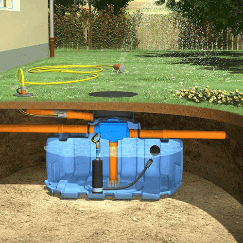 SLIM Rain regenwater hergebruik pakket - tuin